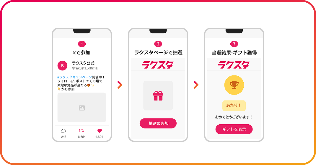 ラクスタ - サービスイメージ - 01