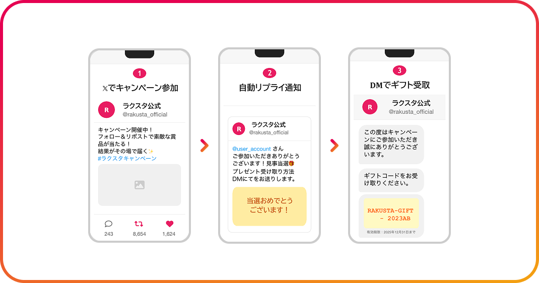 ラクスタ - サービスイメージ - 02